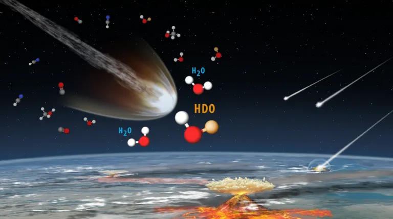 Origins of Earth’s Water.
