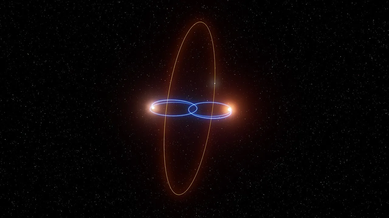 2M1510 (AB) b, a planet in a perpendicular orbit around two brown dwarfs