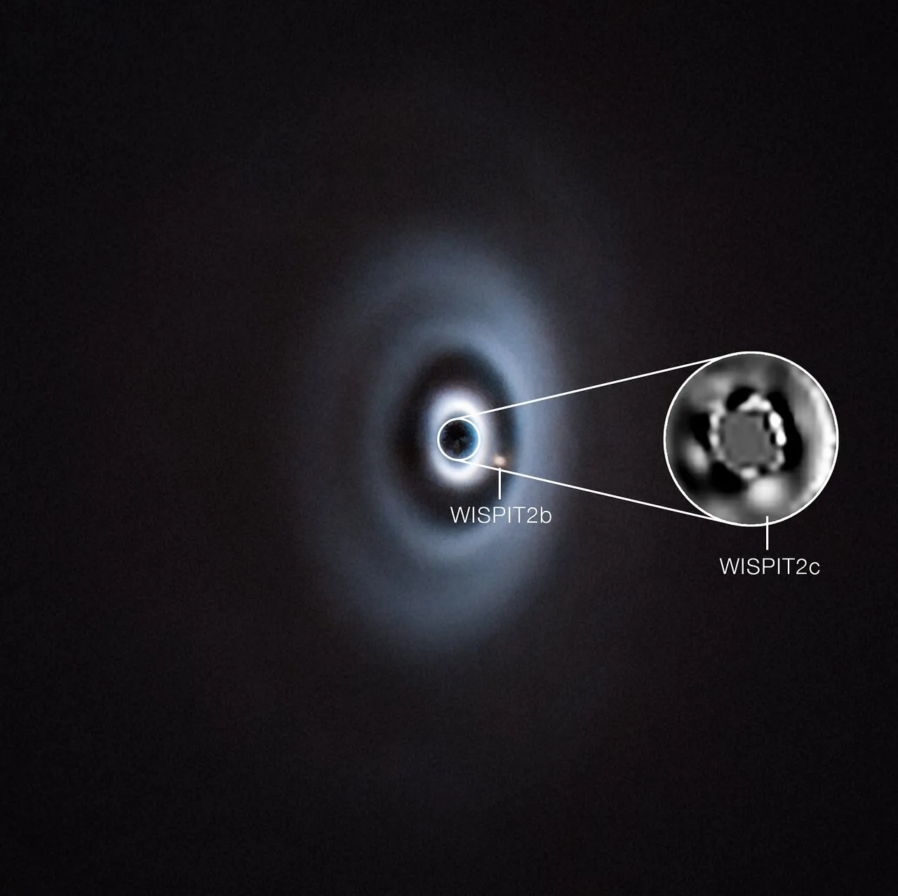 VLT images of two planets forming around the young star WISPIT 2