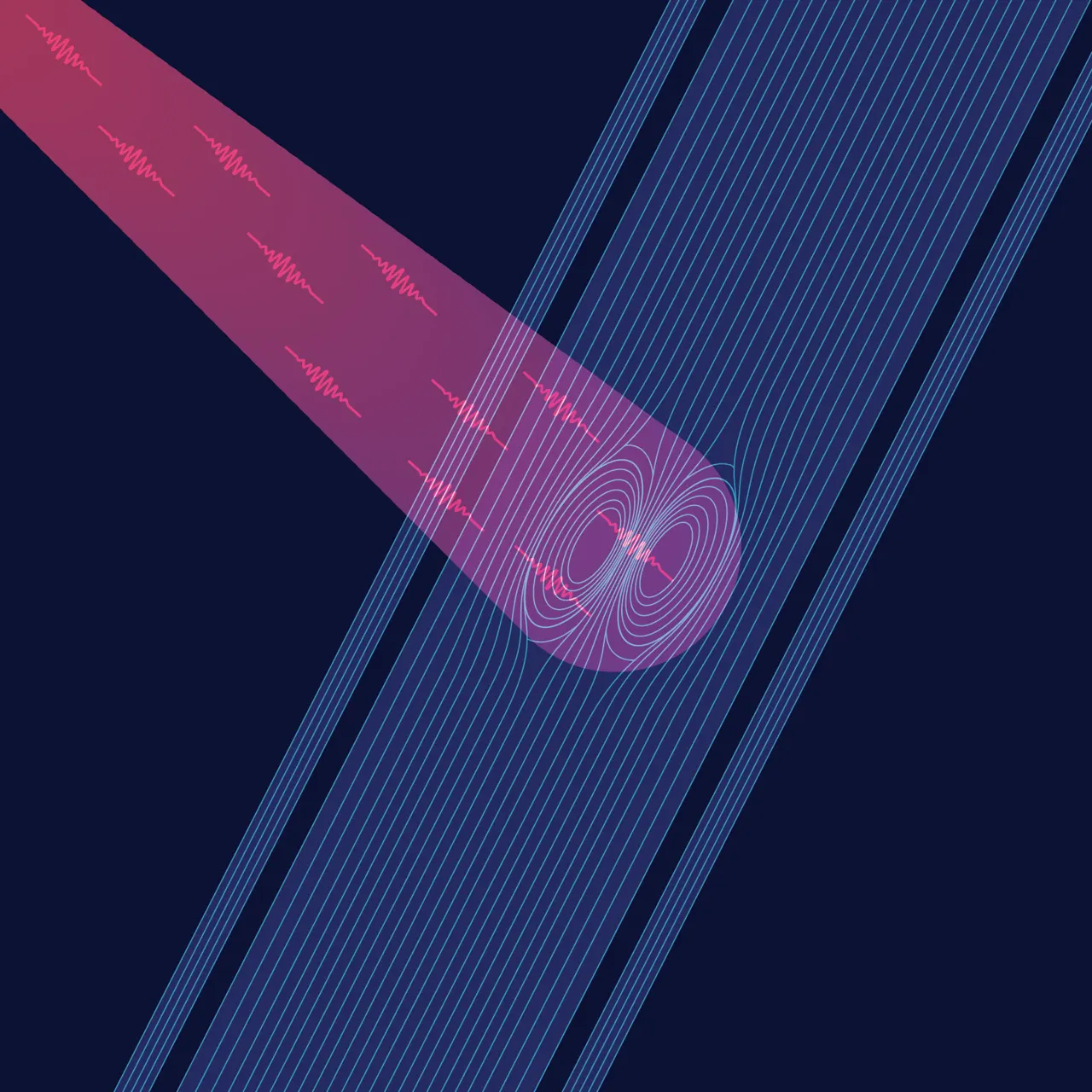Wiggly pink lines representing photons intersect with straight blue lines representing the nanowire, creating swirls or hot spots.