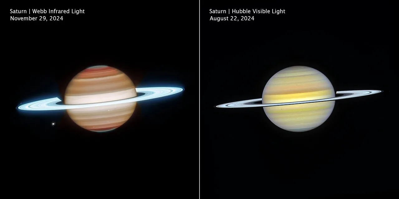 Saturn (2024 Webb and Hubble images, clean)